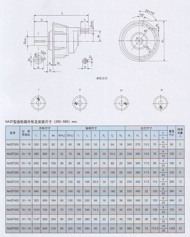NAZF行星齒輪減速機(jī)結(jié)構(gòu) NAZF行星齒輪減速機(jī)結(jié)構(gòu)